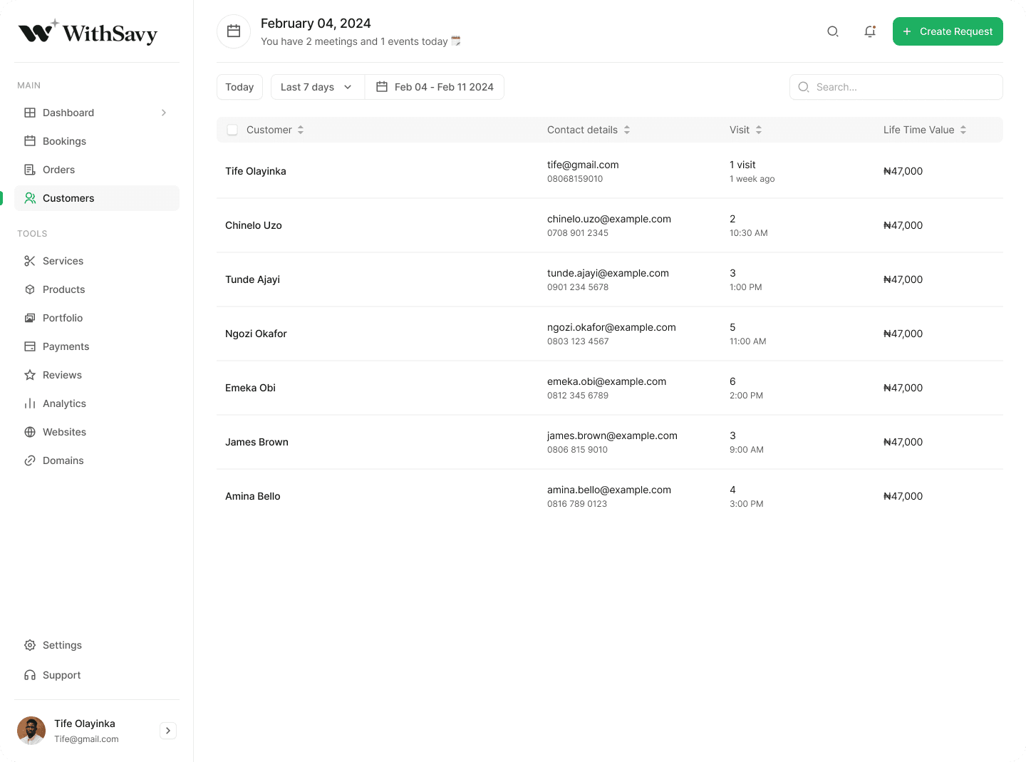 Savy customer management