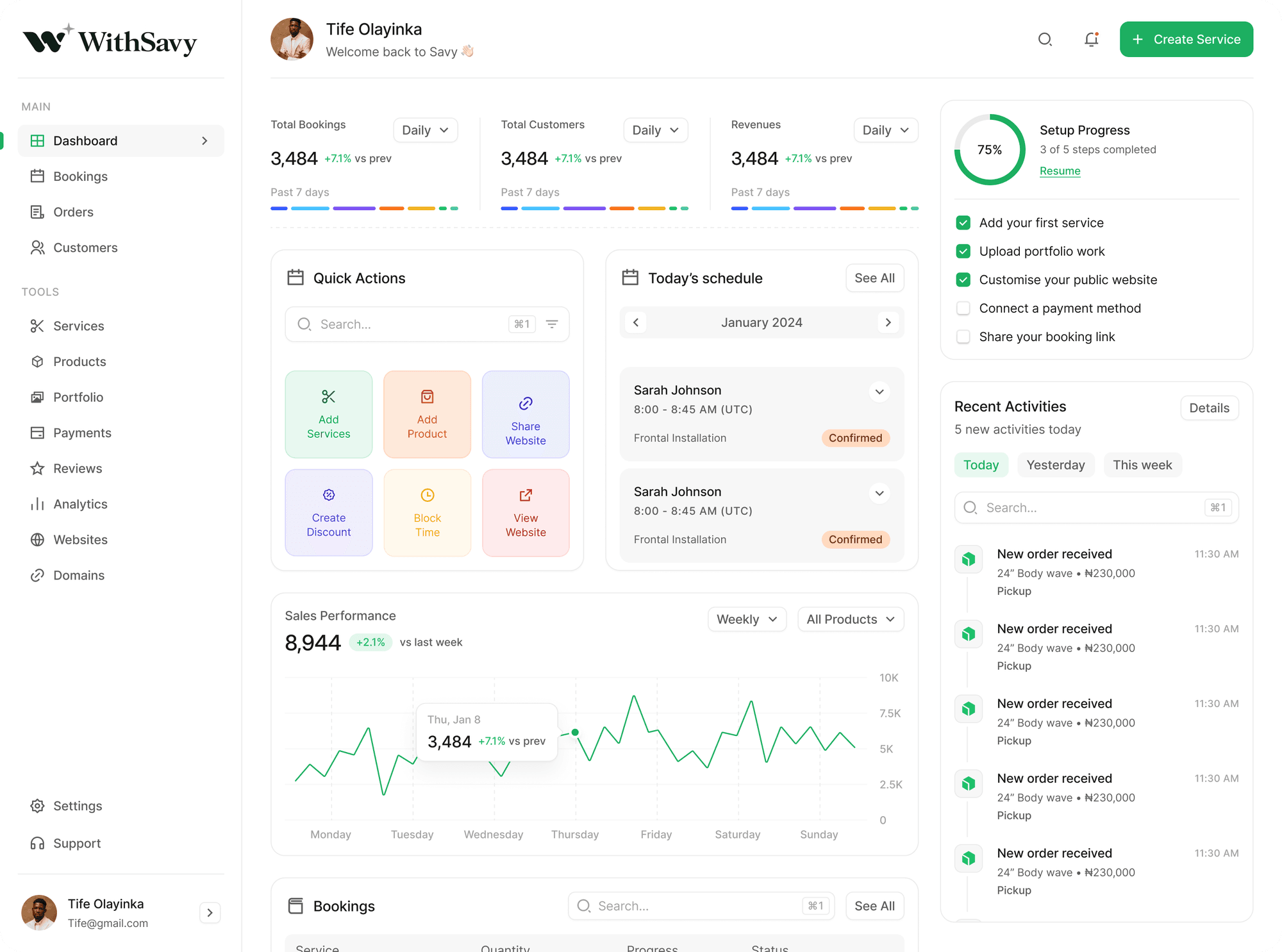 Savy business dashboard